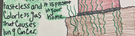 Radon poster drawing of a house with Radon coming through its foundation.