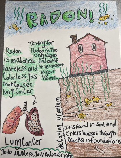 Radon poster drawing of a house with Radon coming through its foundation.