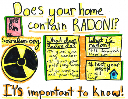 Radon Poster Drawing about important things to know about Radon