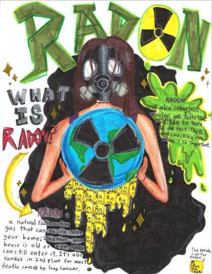drawing by Lin Spichiger about Radon